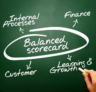 The Balanced Scorecard Doesn't Properly Cascade and Align KPIs